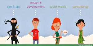 Generasi Digital Marketing
