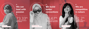 Hari Perempuan Internasional